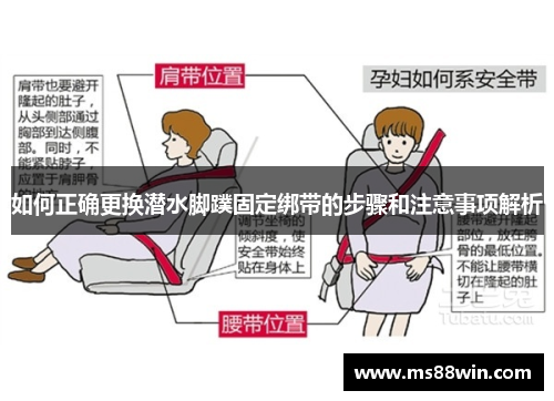 如何正确更换潜水脚蹼固定绑带的步骤和注意事项解析