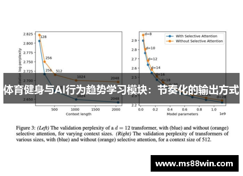 体育健身与AI行为趋势学习模块:节奏化的输出方式