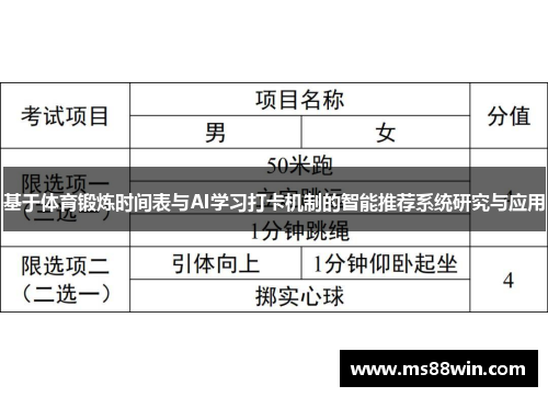 基于体育锻炼时间表与AI学习打卡机制的智能推荐系统研究与应用